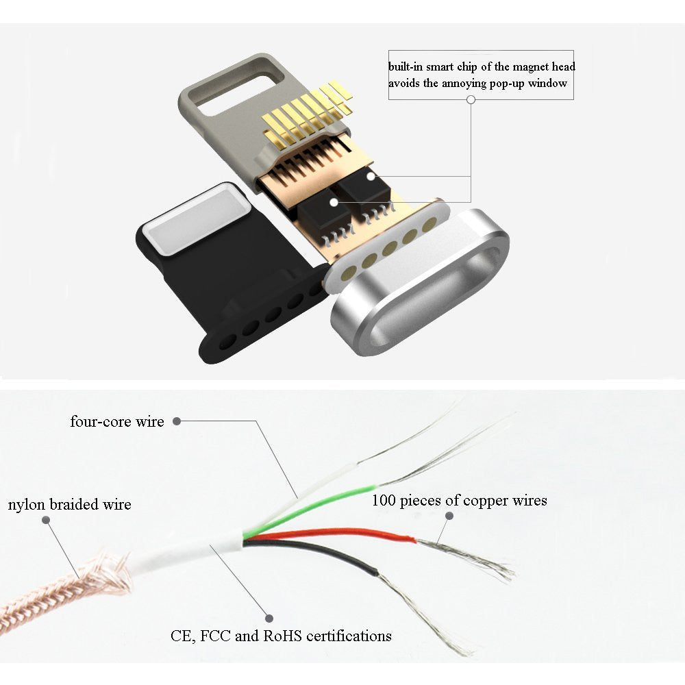 UPTab USB Magnetic Charging and Data Cable to Lightning and Micro USB - internal parts
